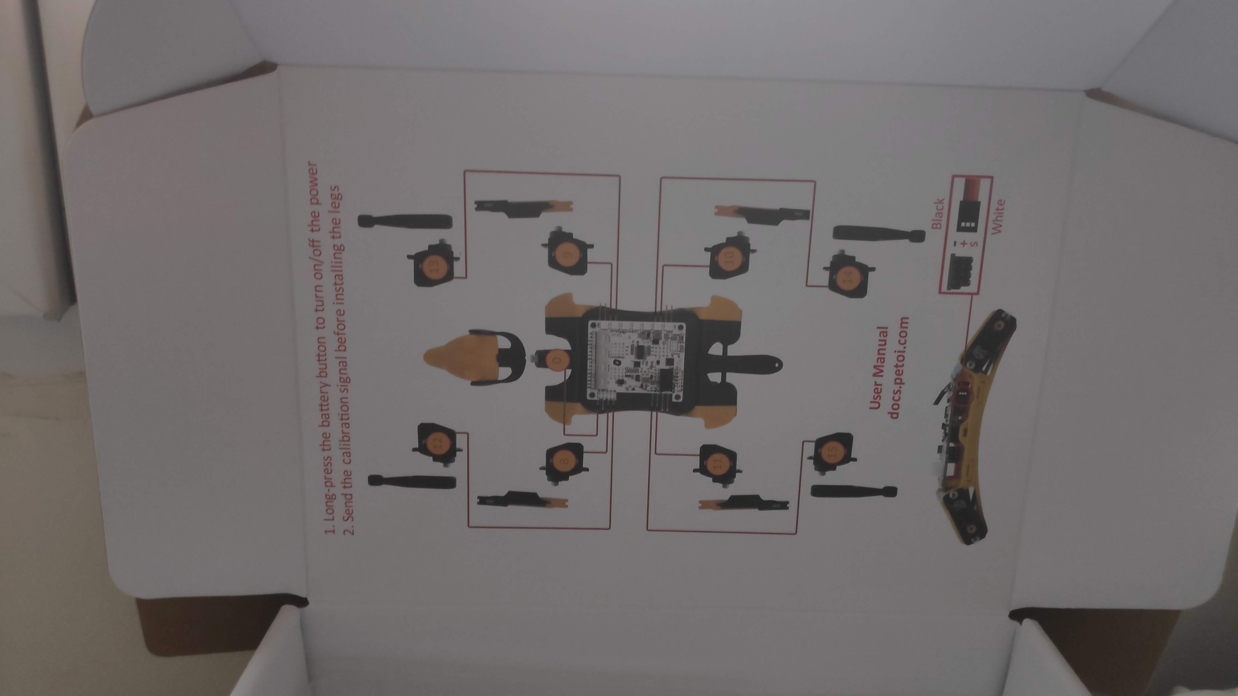 Box Picture